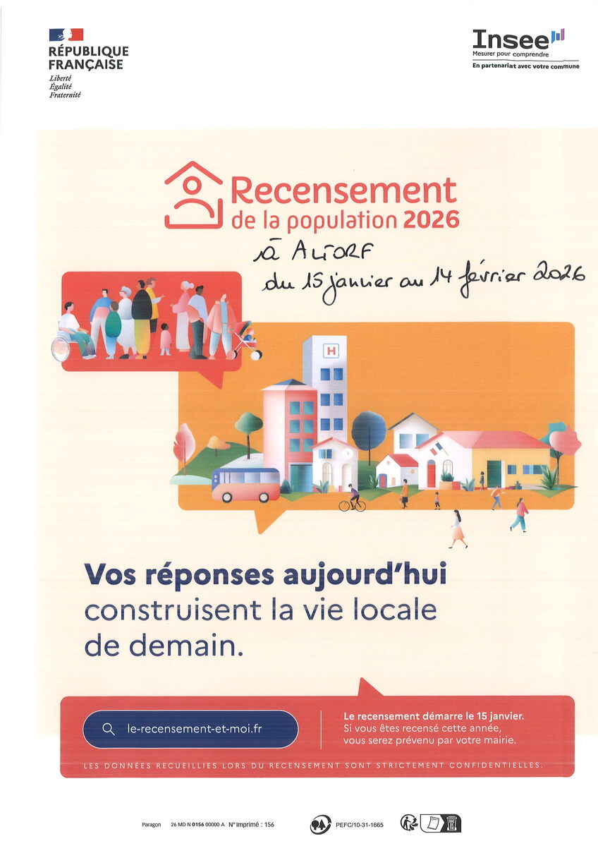 RECENSEMENT DE LA POPULATION